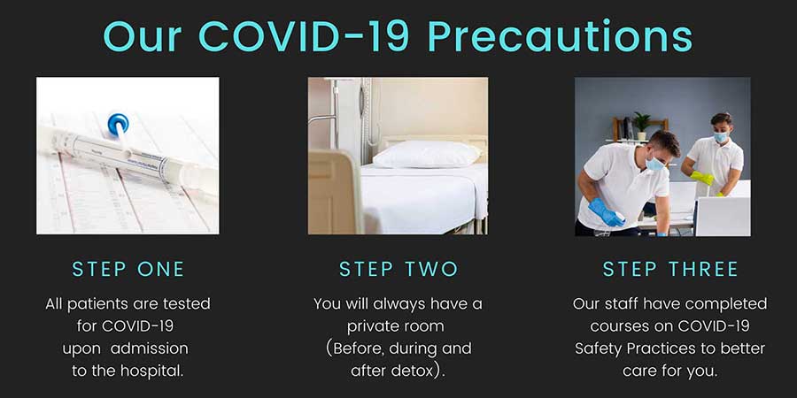 Domus Retreat Recovery Center: COVID-19 Precautions