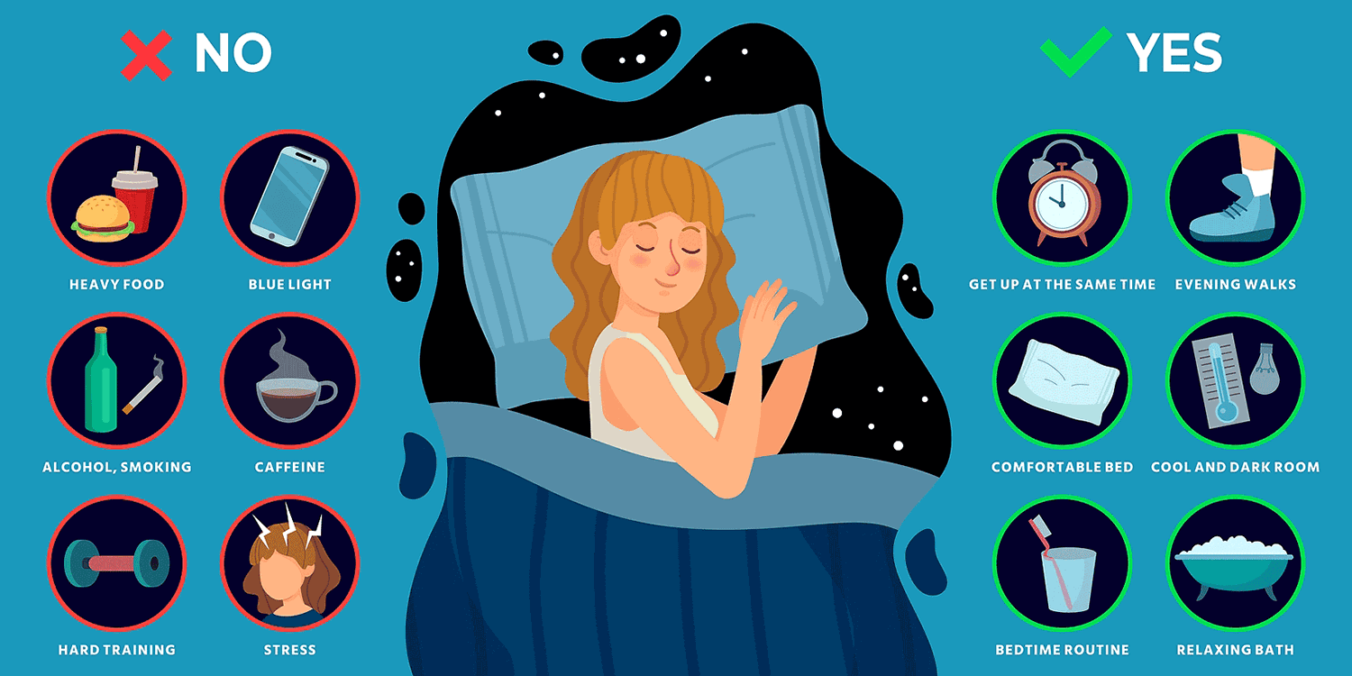 Importance of Good Night's Sleep Concept: Tips for Healthy Sleep