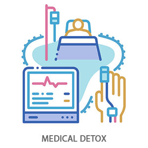 Waismann Method Medical Detox Concept